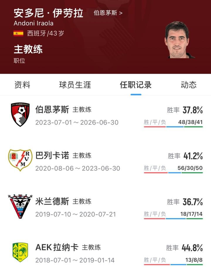 隆加里：由于大马丁成本太高，尤文现在重点考虑引进维卡里奥